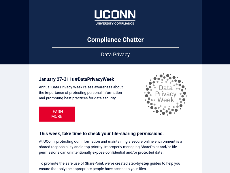 Compliance Chatter SharePoint PermissionsData Privacy Week